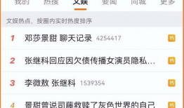 娱乐圈吃瓜猛料网址,揭秘明星幕后真相